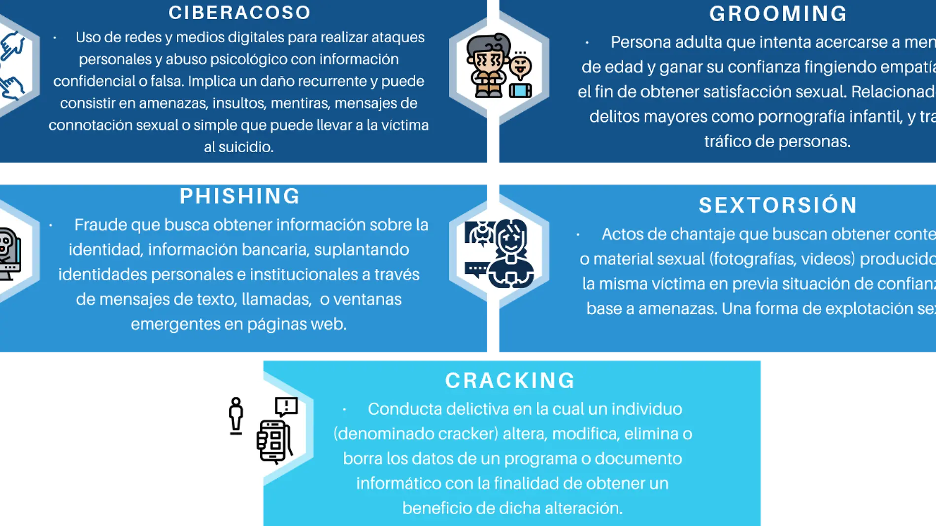 infografia violencia digital.png